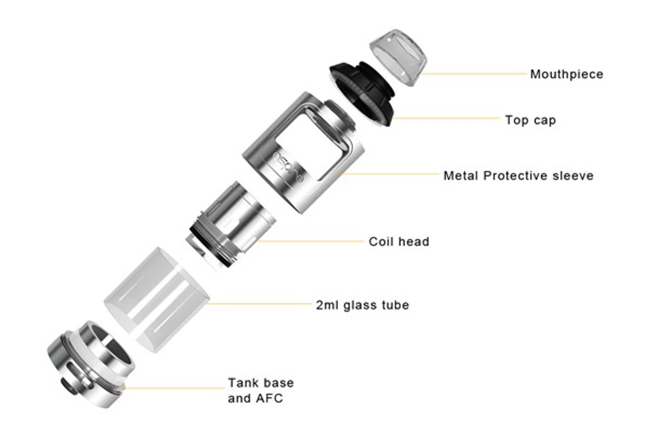 Aspire Athos Tank Free E Liquids 6 Aspire Athos Tank Free E Liquids - Image 6