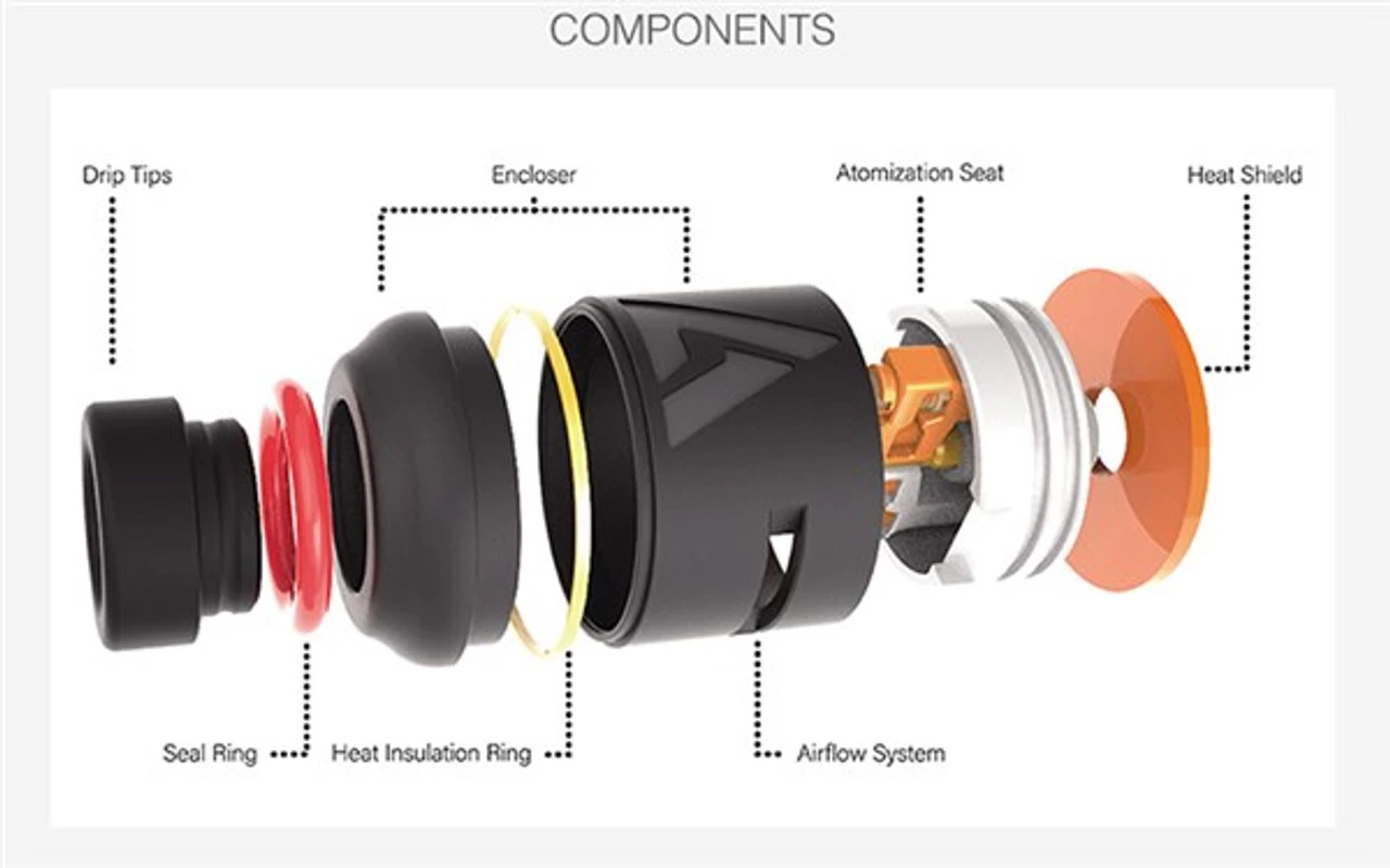 Desire Mad Dog V2 Dual Coil RDA Free Delivery 4 Desire Mad Dog V2 Dual Coil RDA Free Delivery - Image 4