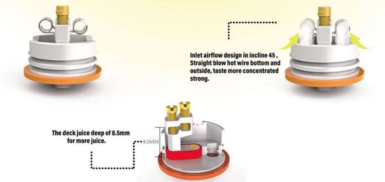 Desire Mad Dog V2 Dual Coil RDA Free Delivery 5 Desire Mad Dog V2 Dual Coil RDA Free Delivery - Image 5