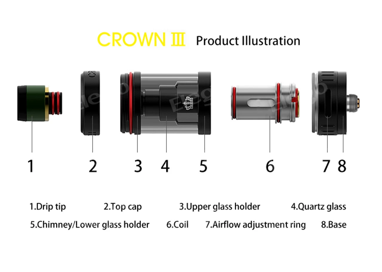 Uwell Crown 3 Mini Tank 5 Uwell Crown 3 Mini Tank - Image 5