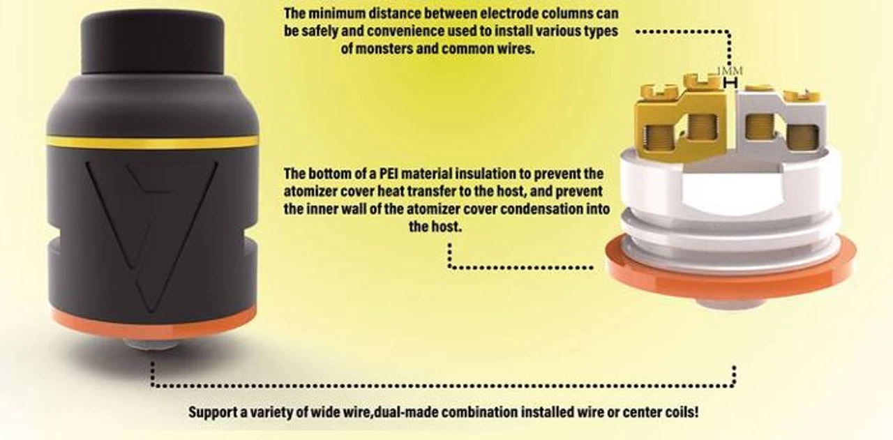 Desire Mad Dog V2 Dual Coil RDA Free Delivery 3 Desire Mad Dog V2 Dual Coil RDA Free Delivery - Image 3